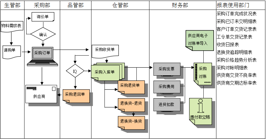 米兰官方版网站登录入口-米兰（中国）软件