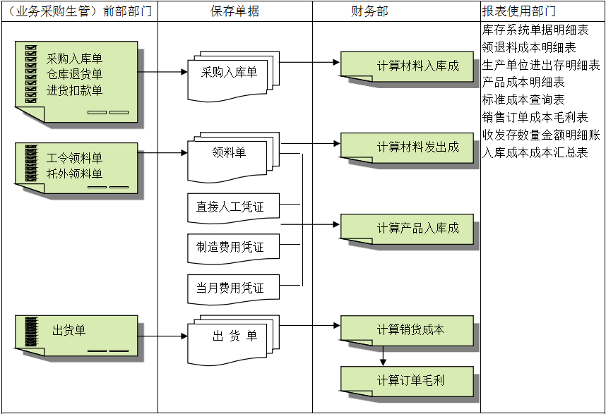 米兰官方版网站登录入口-米兰（中国）