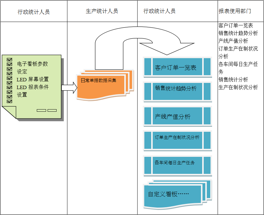 电子看板米兰官方版网站登录入口-米兰（中国）米兰官方版网站登录入口-米兰（中国）
