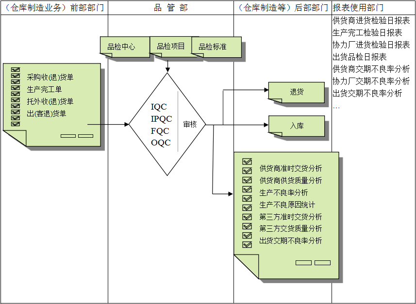 佛山米兰官方版网站登录入口-米兰（中国）软件