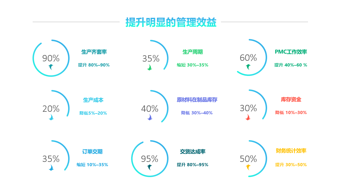 米兰官方版网站登录入口-米兰（中国）软件