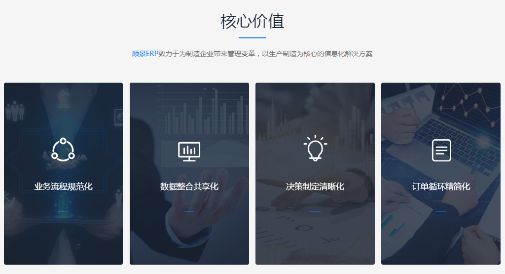 米兰官方版网站登录入口-米兰（中国）企业管理软件