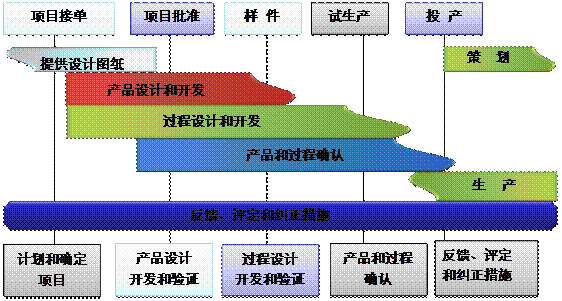 米兰官方版网站登录入口-米兰（中国）