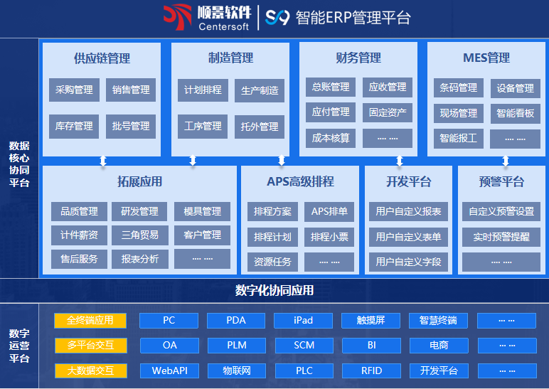 顺景S9 米兰官方版网站登录入口-米兰（中国）米兰官方版网站登录入口-米兰（中国）
